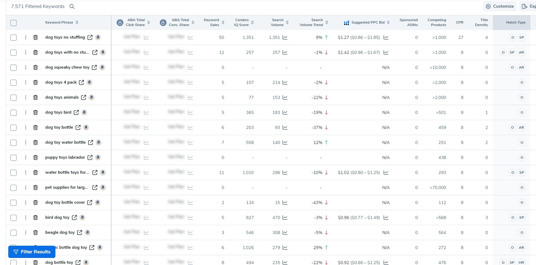 Helium 10 Keyword research